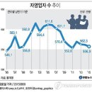 무진컨설팅 이미지