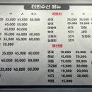 더.회 네이버블로그
