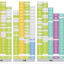 가야롯데캐슬 골드아너 이미지