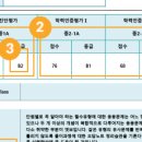 포천수학학원