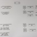 퍼스트과학 이미지