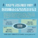 통합예술심리상담사1급 이미지