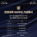 서울대학교 경영대학