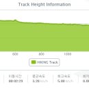 덕산저수지민박 이미지