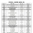 전국- 지역오픈대회 배드민턴 일정표﻿ 이미지