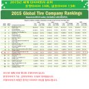 하남대로R 이미지