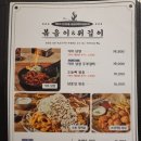 두꺼비집 이미지