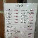 흥부가족상 | 전포역 돼지국밥 맛집 흥부돼지국밥 신메뉴 출시 청도 한재미나리 보쌈 후기