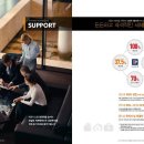 더퍼스트빌딩 이미지