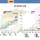 부경물류 이미지