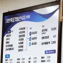 다현목포낙지 이미지