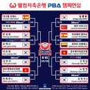 웰컴당구장 이미지