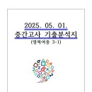 영복여자중학교 이미지