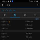 대구체육고등학교