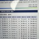 중앙부처 인턴 국무조정실 면접 후기