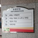 부산강서우체국 이미지