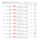 운정현대1등공인중개사사무소 이미지