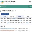 지에스25전주금암태평점 | 1박 2일 전주여행/ 시화연풍 /[샘샘커피] / [카페달...브런치[리리88] / 카페 [차경]/ 한식[금암면옥]
