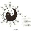 내일도Nail 네이버블로그