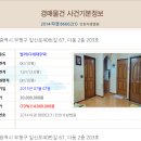 일신로40번길 이미지