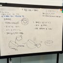 나다아트학원 | 바쁜일상속 나를 위한 라떼아트 원데이 클래스 후기, 퍼스트바리스타학원 안양범계점