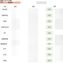 영테크 이미지