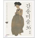 간송미술 36: 회화:우리 문화와 역사를 담은 옛 그림의 아름다움, 컬처그라퍼, 백인산 저 이미지