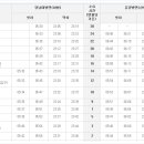 방촌내과의원 이미지