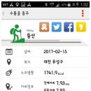 대전둘레산길(9구간) 이미지