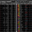 (유)동일약품 이미지