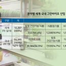 그린테크푸드 농수축산신문
