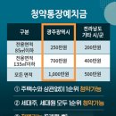 부동산1번가공인중개사사무소 이미지