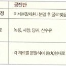 다본한의원 이미지