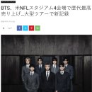 BTS, 미국 NFL 스타디움 4개 공연장에서 역대 최고 매출… 대형 투어 신기록 이미지