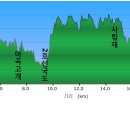 덕천주유소 이미지
