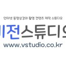 고려두수학