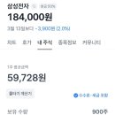 삼성전자검단