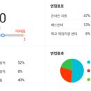 한온시스템(주) 이미지