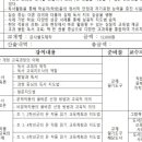 청라호수도서관 세미나실 이미지