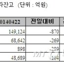 용산-현장-1111 이미지