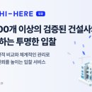 하우시지