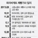 파리바게뜨을지로 이미지