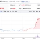 비에스씨 이미지