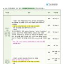 제중기획