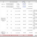 삼일모텔 이미지