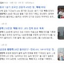 디지텍스피어