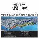 해링턴마레 견본주택 안내 모델하우스 방문예약 ☎1533-5379 이미지