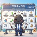 가스테크코리아(주) | 7월4주 증시일정｜현대차·빅테크 실적