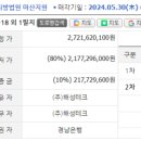 봉암동253 이미지