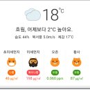 화성정류장 이미지